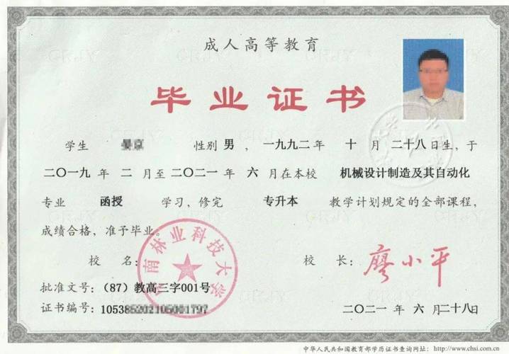 ...想通过成人高考获得临床医学本科学历,再去考研会有限制吗