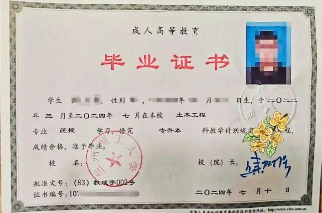 成人高考本科毕业有学士学位证书吗