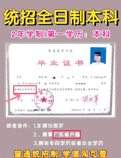 全日制本科学历是什么意思 全日制本科学历是什么意思