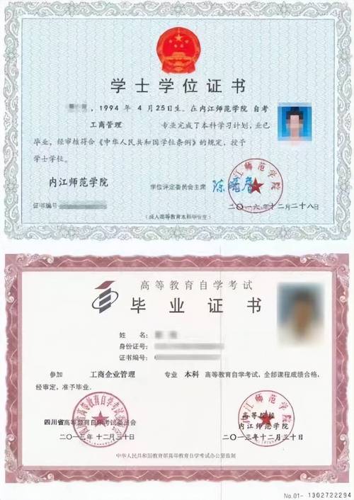 ...第二学历是自考本科,去当兵可以按本科学历去从军吗?部队会认定自考... ...第二学历是自考本科,去当兵可以按本科学历去从军吗?部队会认定自考...